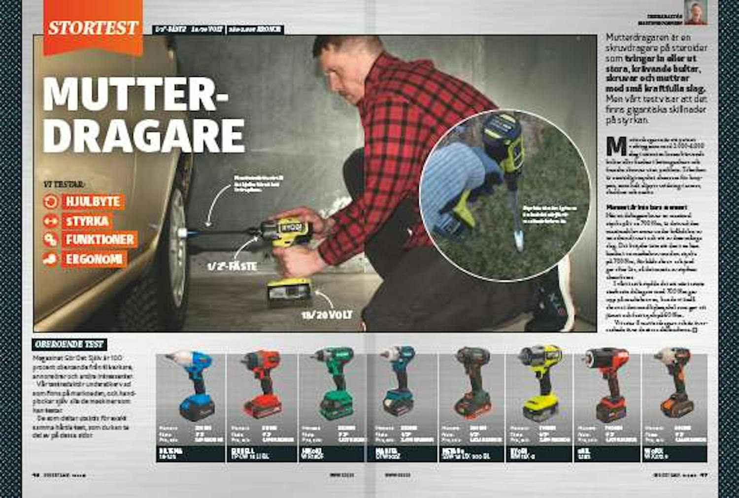 mutterdragare bäst i test mutterdragare bäst i test